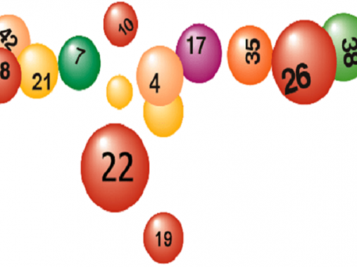 Kinh nghiệm thống kê cặp rơi từ đề cực chuẩn xác và hiệu quả
