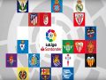 Danh sách các đội bóng vô địch La Liga nhiều nhất trong lịch sử