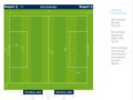 Kích thước sân bóng đá 5 người theo đúng tiêu chuẩn FIFA