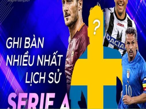 Top 5+ cầu thủ ghi bàn nhiều nhất Serie A