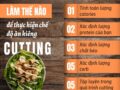 Cutting là gì? Làm thế nào để thực hiện chế độ ăn kiêng cutting?