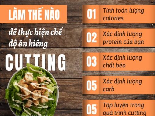 Cutting là gì? Làm thế nào để thực hiện chế độ ăn kiêng cutting?