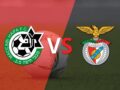 Nhận định Maccabi Haifa vs Benfica – 03h00 03/11, Cup C1 châu Âu