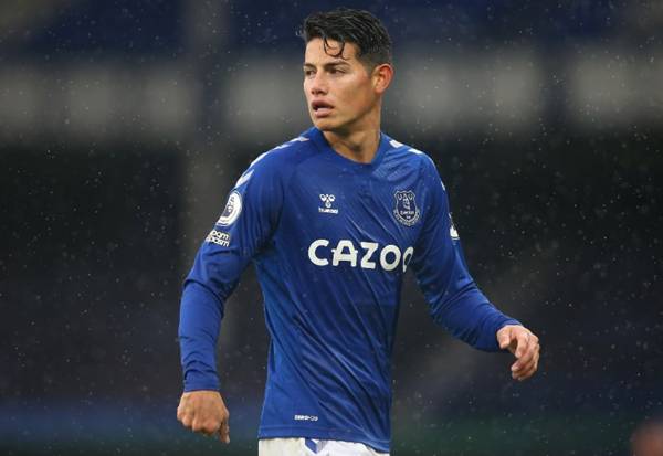 Chuyển nhượng BĐ Chuyển nhượng BĐ