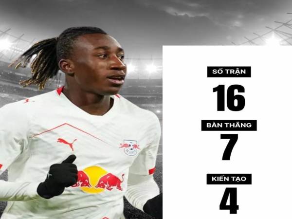 Chuyển nhượng Arsenal: Yan Diomande lọt tầm ngắm Arsenal