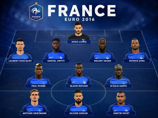Giải mã chiều sâu của đội hình Pháp Euro 2016 năm đó