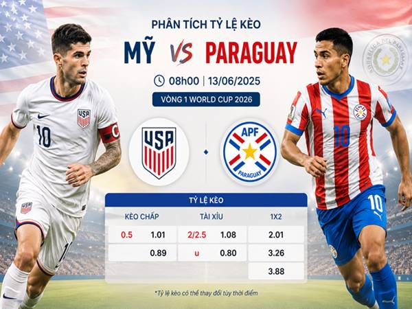 Phân tích tỷ lệ Mỹ với Paraguay 08h00 hôm nay