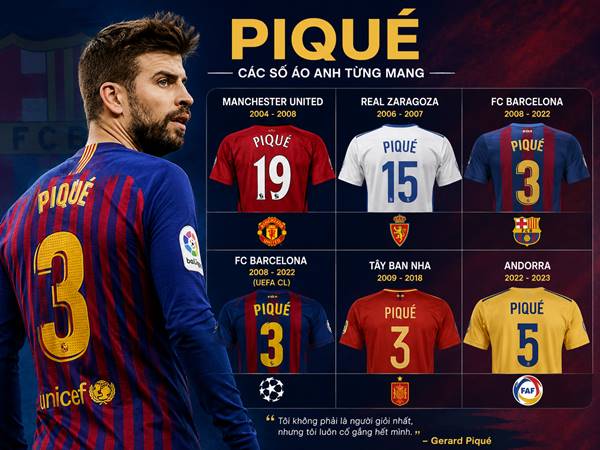 Tìm hiểu về số áo Pique qua các giai đoạn sự nghiệp
