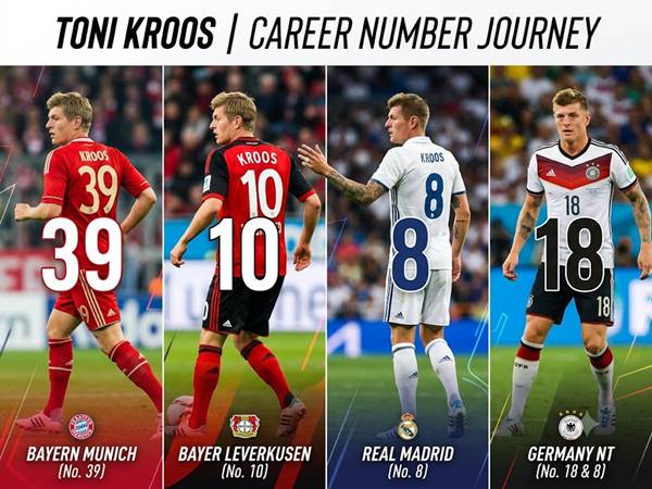 Khám phá chi tiết những số áo Toni Kroos đã từng mang